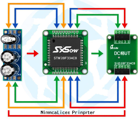 基于STM32F334C8 AC-DC 2KW 数字电源方案