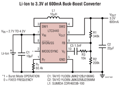 LTC3440降压-升压型DC/DC转换器600mA升降压详解