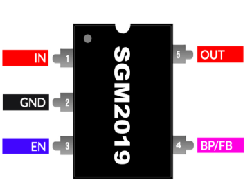 圣邦微电子SGM2019 - 低压差稳压器（LDO），支持300mA输出详解