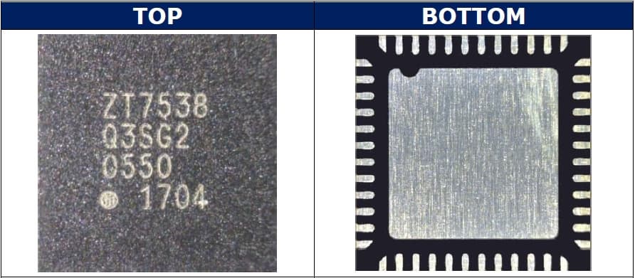 Zinitix ZT7538，高稳定性触摸IC详解