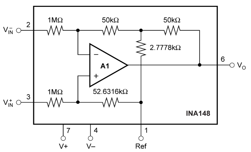 INA148+-200V 共模电压差分放大器详情