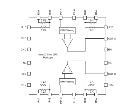INA1620具有集成薄膜电阻器和 EMI 滤波功能的高保真音频运算放大器详情