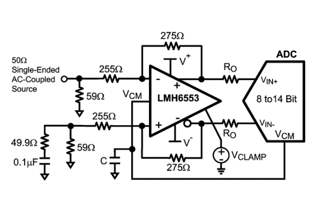 LMH6553具有输出限制钳位的 900MHz 全差动放大器详情