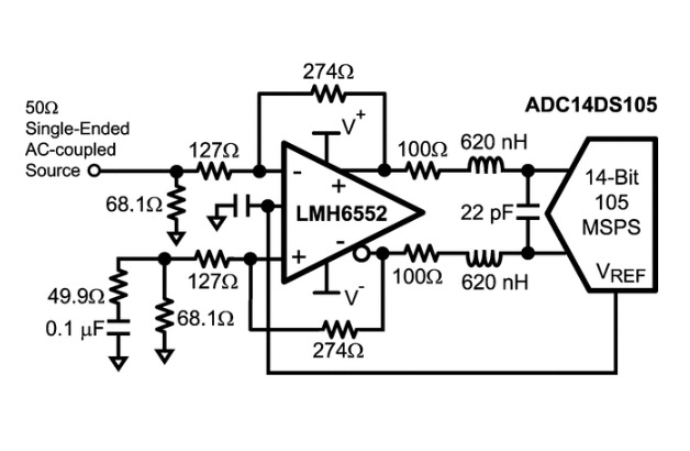 LMH6552 1.5GHz 全差动放大器详情