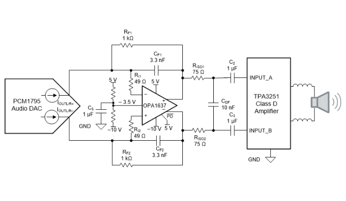 OPA1637高保真、高电压 (36V)、低噪声 (3.7nV/rtHz) Burr-Brown™ 音频全差分放大器详情