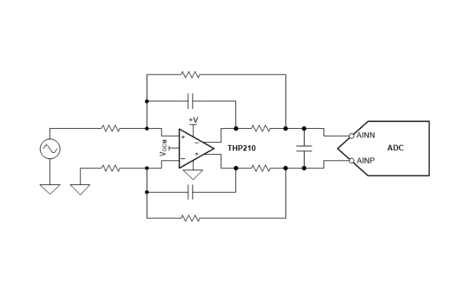 THP210高精密、高压 、低噪声 、全差分放大器详情