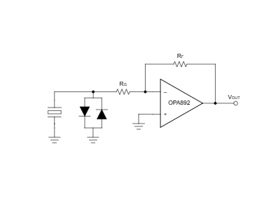 OPA892具有超低总谐波失真 (THD) 的 2GHz 10V/V 稳定 0.95nV√Hz 运算放大器详情
