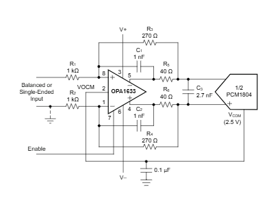 OPA1633超低失真 195MHz 全差分音频放大器详情