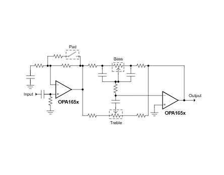 OPA1655 SoundPlus™ 超低噪声和失真、Burr-Brown™ 单路音频运算放大器详情