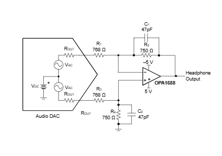 OPA1688 36V、10MHz、低失真高驱动轨到轨输出音频运算放大器详情