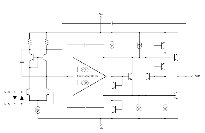 OPA1611 1.1nV/√Hz 噪声、低功耗、精密运算放大器详情
