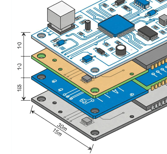 PCB四层板内层高低压距离多少？