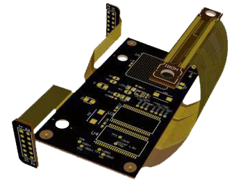 PCB技术中的浅谈PCB工艺边的宽度设定标准