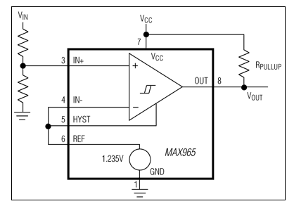 MAX967单/双/四路、微功耗、超低电压、满摆幅输入/输出比较器详解