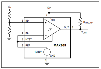 MAX965–MAX970系列微功耗比较器工作原理