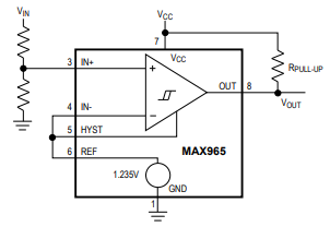 MAX965-MAX970系列微功耗比较器有哪些特点