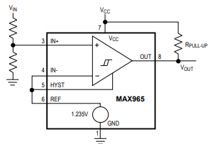 MAX965-MAX970系列微功耗比较器的应用场景