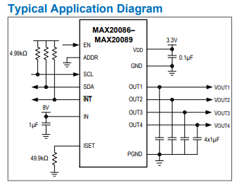MAX20087双/四通道摄像机电源保护器详解