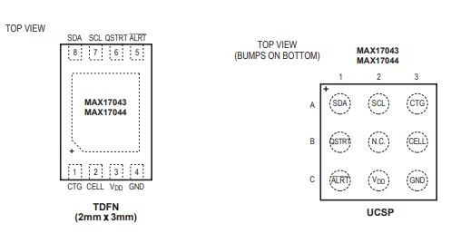 MAX17043结构紧凑的低成本1S/2S电量计，提供低电池电压报警，实现电池的智能化管理详解
