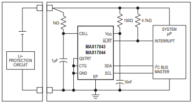 MAX17043的应用场景