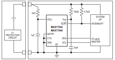 MAX17043在耳机领域有哪些具体应用