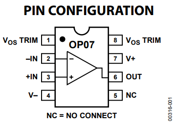 op07的优点是什么