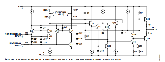 op07的噪声电压和噪声电流分别是多少