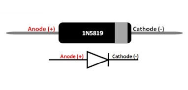 1n5819是什么二极管