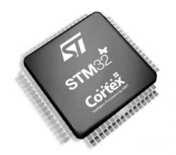 STM32与SD卡通信的区别