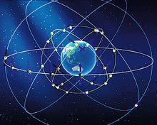 2020年北斗卫星导航系统覆盖全球