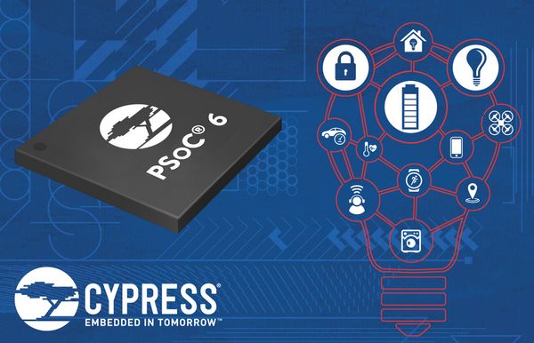 Cypress推出PSoC MCU家族专为物联网(IoT)设计的产品—PSoC 6,采用40nm制程
