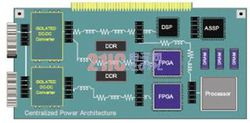 基于FPGA的1553B总线接口板设计