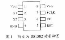 时钟芯片(DS1302)接口分析与DS1302典型原理电路图