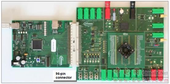 基于Infineon TLE9266QX汽车系统基础芯片（SBC）解决方案 