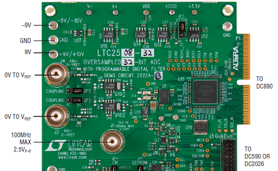Linear公司的LTC2508-32是带可配置数字滤波器的32位过取样ADC解决方案