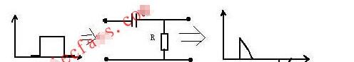 微分电路与积分电路的结构与异同点