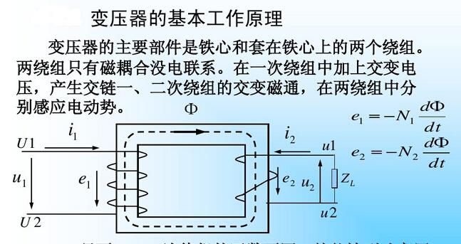 升压变压器的工作原理与作用以及型号介绍