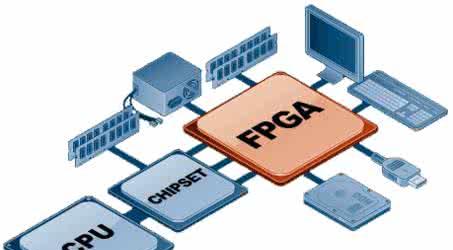 嵌入式工程师用FPGA的原因及需要注意的方面