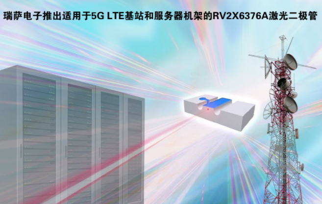 瑞萨电子推出25 Gbps直调激光二极管RV2X6376A系列