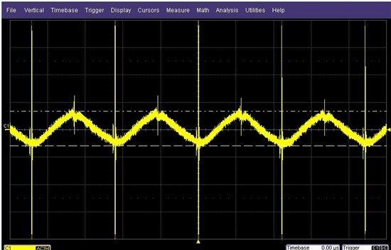 测试电源性能时一个重要指标：噪声测量