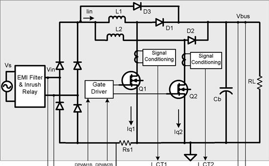 示波器是调试模拟电源和数字控制电源最好工具