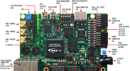 Intel MAX10 FPGA系列低成本开发方案