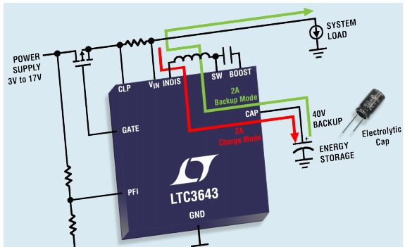 基于LTC3643降压型转换器的5V和12V电压轨的备份电源解决方案