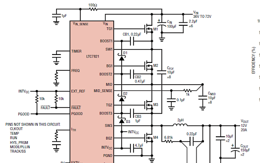 Linear LTC7821混合降压同步电源转换控制器解决方案