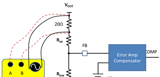 调节器控制环路波特图测量设置及方案
