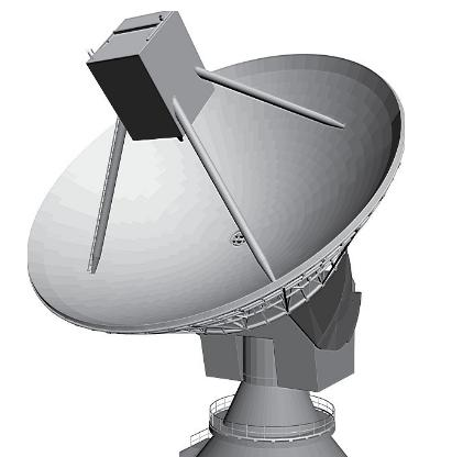 雷达电路的电磁干扰和EMC设计方案