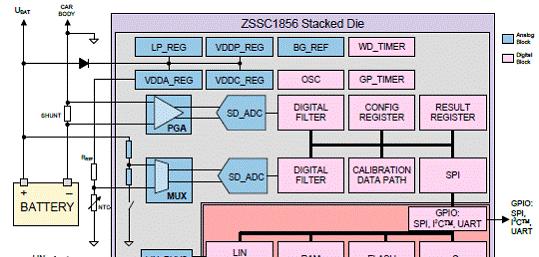 基于ZMDI ZSSC1856的双路智能电池管理解决方案