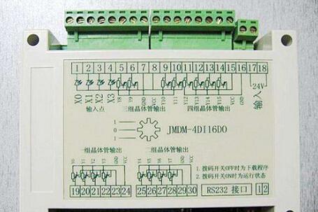 基于R9A06G043型号PLC远程IO控制器解决方案