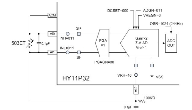基于纮康科技HY11P328位高性能OTP单片机的电子体温计设计方案