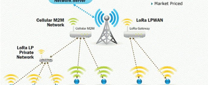 无线通信原理与应用第二版答案_燕福龙电力通信、信息原理与技术上册:电力通信_dsp芯片的原理与开发应用第4版